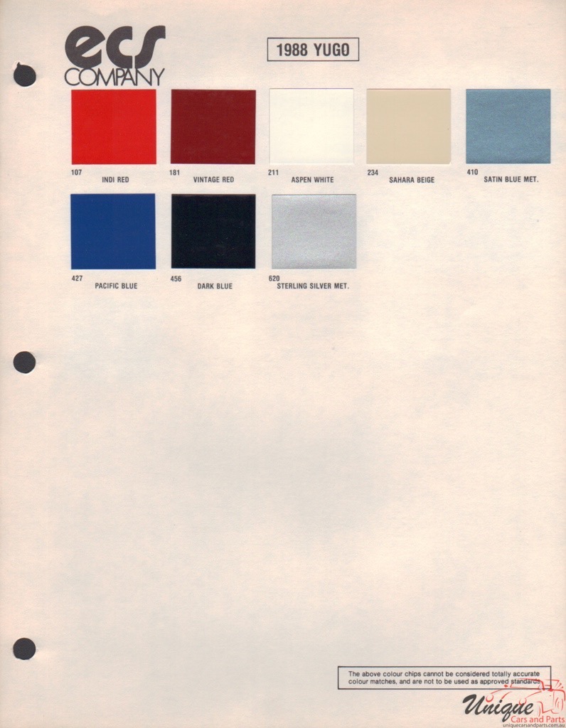 1988 Yugo Paint Charts ECS 1